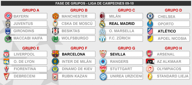 fixtures