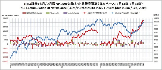 724nej