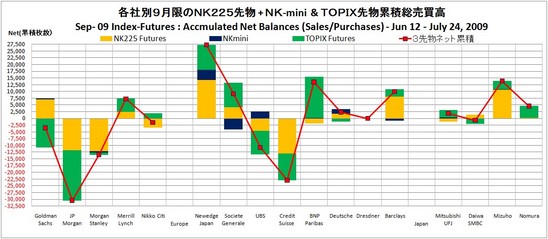 NKTOP724