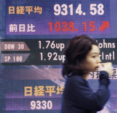 nikkei
