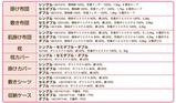 羽根布団8点セット セット内容