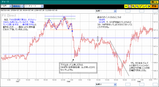 usdjpy080709