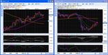 audjpy090627