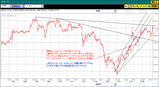 usdjpy080721