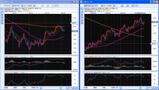 audjpy090620