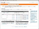 トップページ
