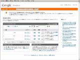 データの受信中ですキタ━━━━━━(゚∀゚)━━━━━━ !!!!!