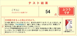 日本語テストの結果
