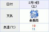 20090214_ŷ��ͽ���˽����
