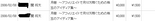��������夲