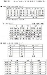 ���ޥ��륫�å��Ȥ߹�碌