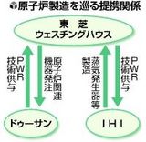 だす