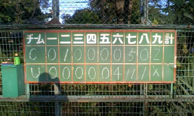 vsugajin091121