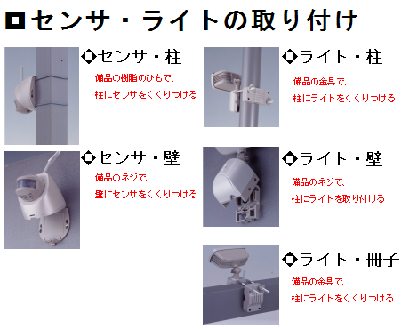 無線センサーセット