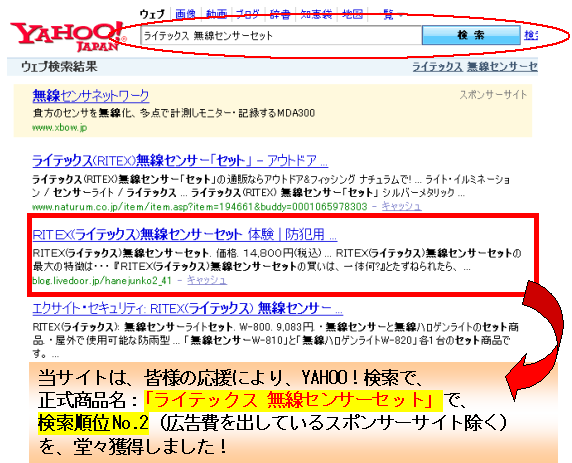 ライテックス 信用
