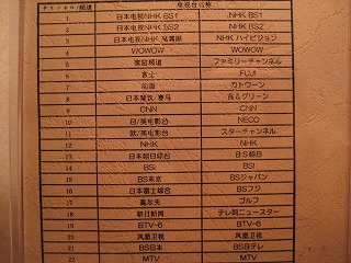龍頭TV
