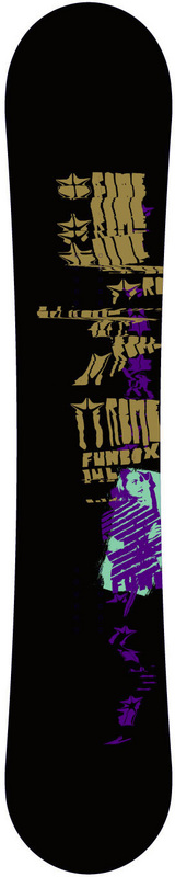 FunBox146 top