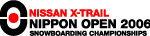 NISSAN X-TRAIL NIPPON OPEN 2006