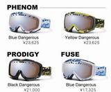 DANGEROUS SERIES