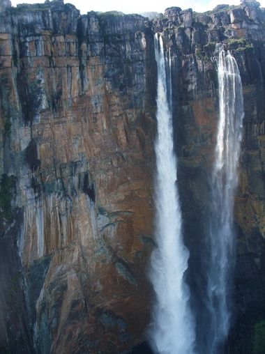 guiana