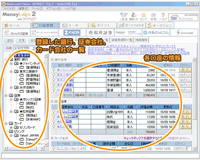 yahoo マネールック