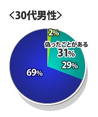 http://image.blog.livedoor.jp/henry4/imgs/5/4/54c83018.jpg