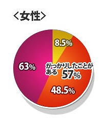 http://image.blog.livedoor.jp/henry4/imgs/9/9/997c4760.jpg