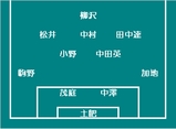 東欧2