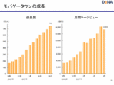 ��Х���PV�������