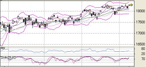 070709
