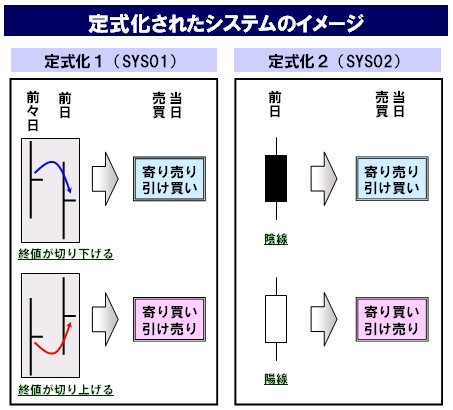 Step3a-1a2.JPG