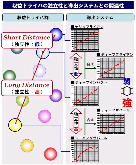 Step3-3d.jpg