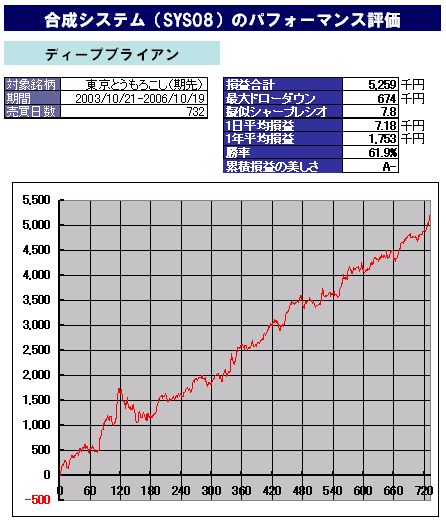 Step3-3b.jpg