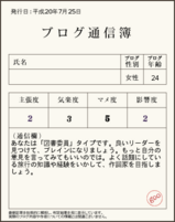 誰のブログでしょーか?