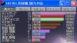 異文化1