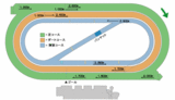 kokura