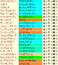 �饸��NIKKEI��2009����Ͽ�ϥ�åץ���
