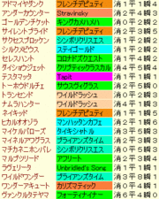 ��¢���2009����Ͽ�ϥ�åץ���