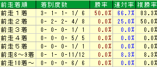 2007������ѥ󥫥åס�JC��--����ŷ�ľޡʽ��˽���������.GIF