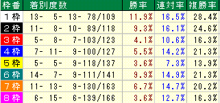 �������1600M����ꡡ�Ƚ�������.GIF