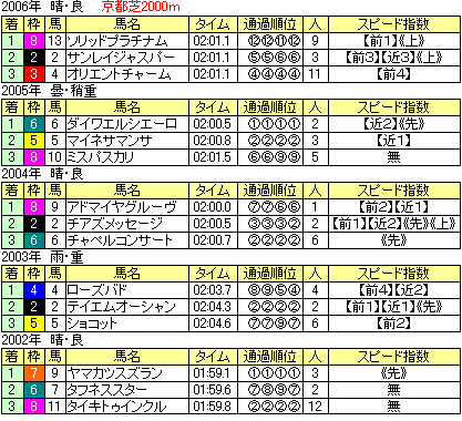 �ޡ��ᥤ�ɣ�---��