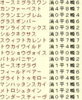 2008 �������ŵ�������Ͽ�ϤΥ�åץ���Ŭ����.GIF