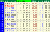 2008�����оޡ������졼��.GIF