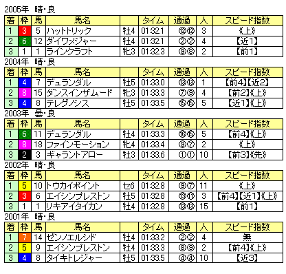 �ޥ���ã�--��