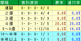 �������ȥꥢ�ޥ��롡�졼���ֳ�.GIF