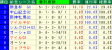 2008���⾾�ܵ�ǰ�������졼���ǡ���.GIF