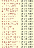 2008年札幌2歳S ラップギア
