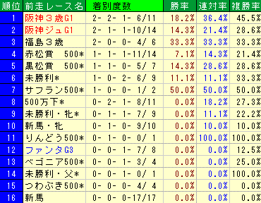 2007���ե����꡼S--�����졼��.GIF