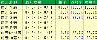 2007 �ޥ���ã�--����ŷ�ľޡ������.GIF