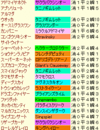 ���ĵ�ǰ2009����Ͽ�ϥ�åץ���